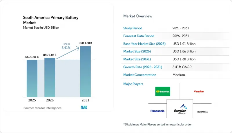 South America Primary Battery-Market-IMG1