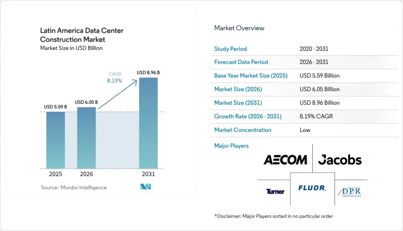 Latin America Data Center Construction-Market-IMG1