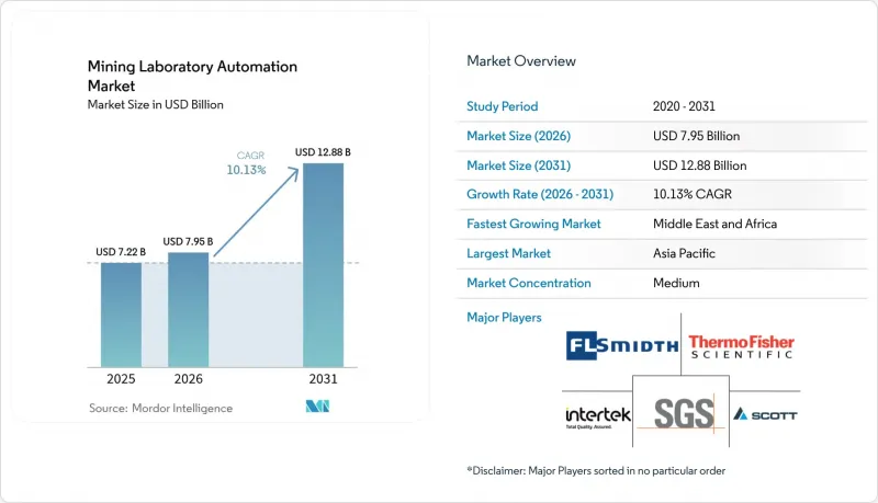 Mining Laboratory Automation-Market-IMG1