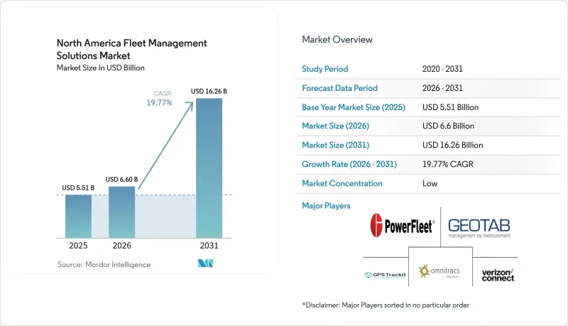 North America Fleet Management Solutions-Market-IMG1