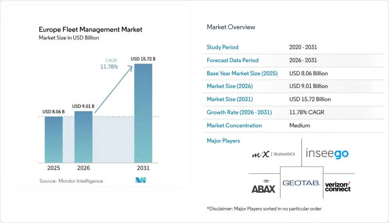 Europe Fleet Management-Market-IMG1