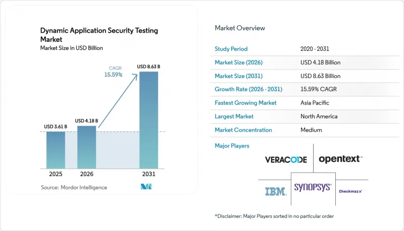 Dynamic Application Security Testing-Market-IMG1