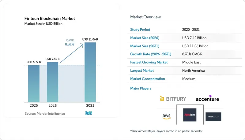 Fintech Blockchain-Market-IMG1