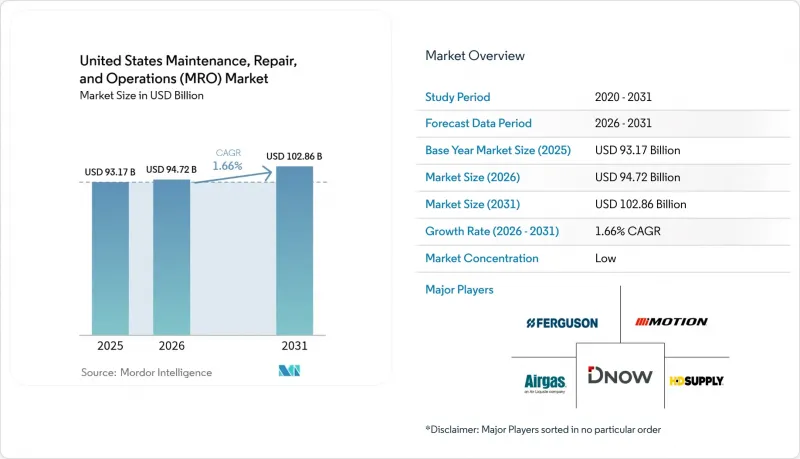 United States Maintenance, Repair, And Operations(MRO)-Market-IMG1