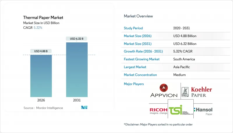 Thermal Paper-Market-IMG1