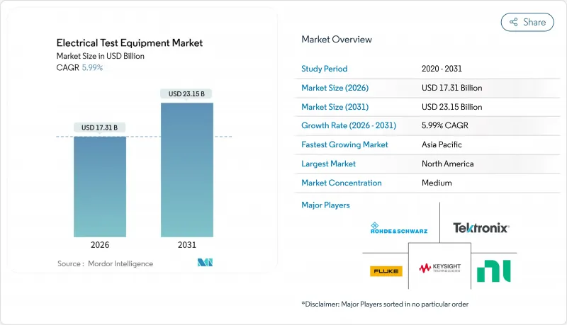Electrical Test Equipment-Market-IMG1