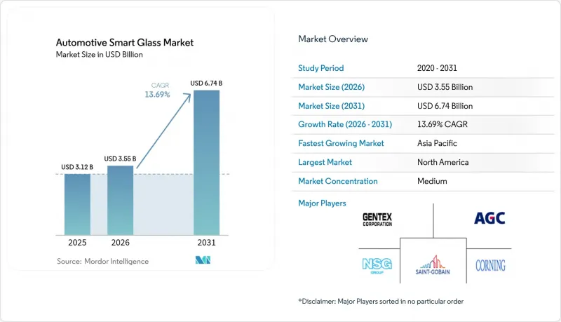 Automotive Smart Glass-Market-IMG1