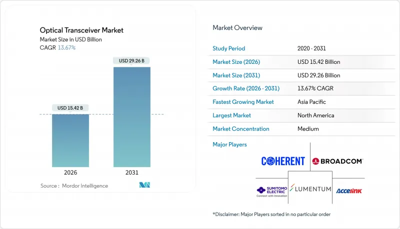 Optical Transceiver-Market-IMG1