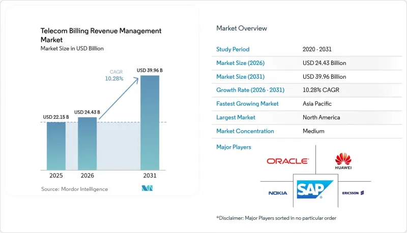 Telecom Billing Revenue Management-Market-IMG1
