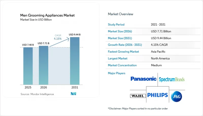 Men Grooming Appliances-Market-IMG1