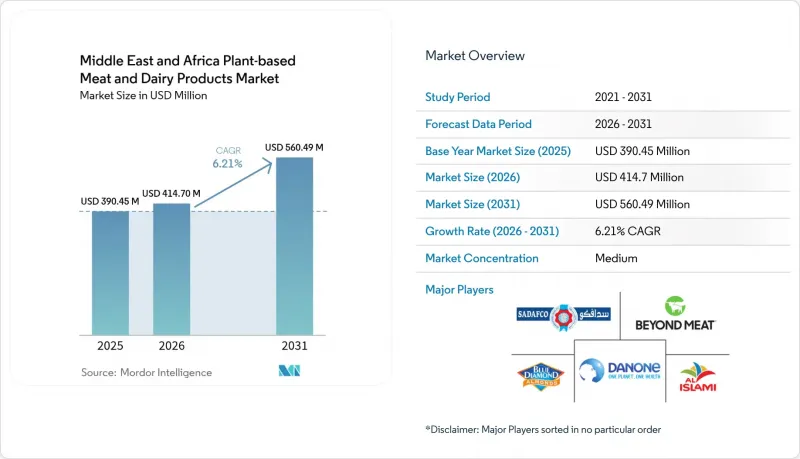 Middle East And Africa Plant-based Meat And Dairy Products-Market-IMG1