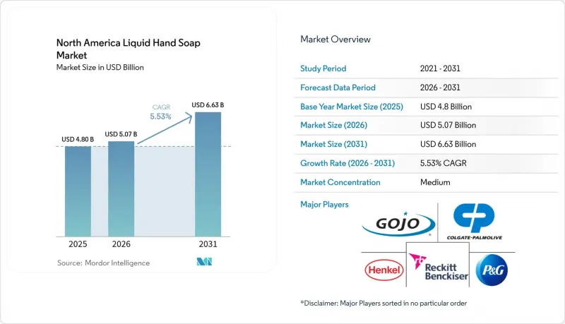 North America Liquid Hand Soap-Market-IMG1