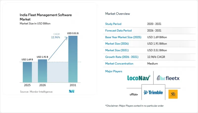 India Fleet Management Software-Market-IMG1