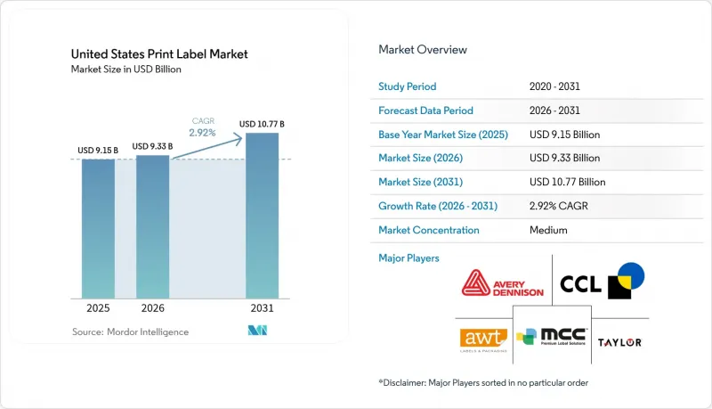 United States Print Label-Market-IMG1