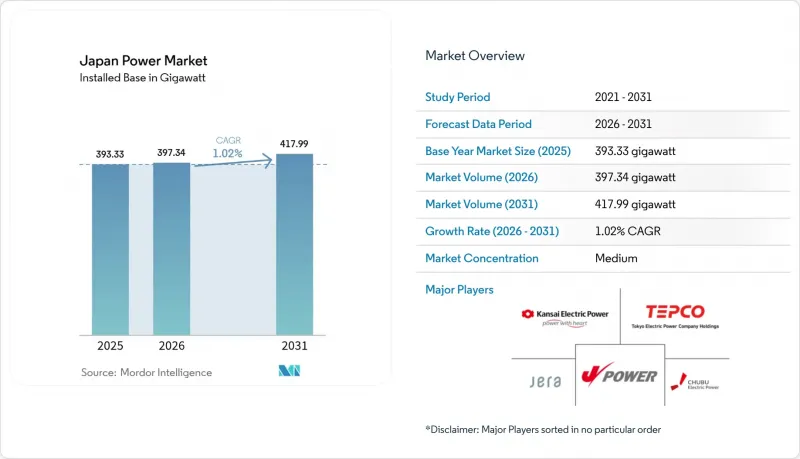 Japan Power-Market-IMG1