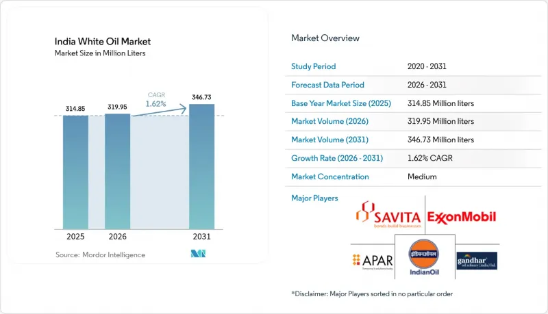 India White Oil-Market-IMG1