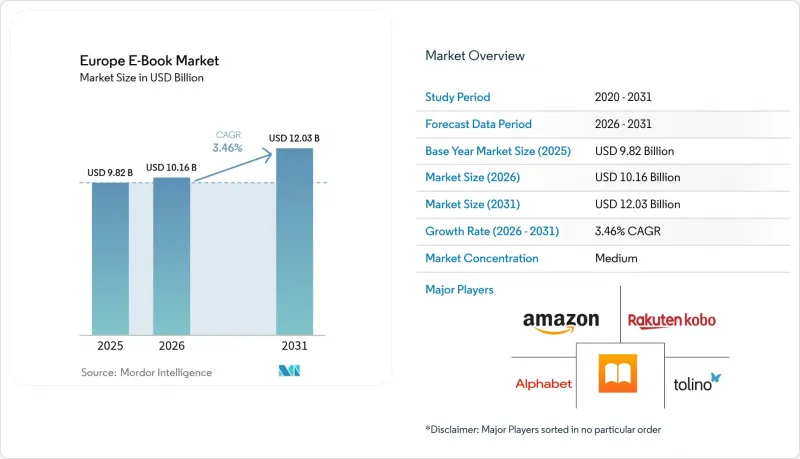 Europe E-Book-Market-IMG1