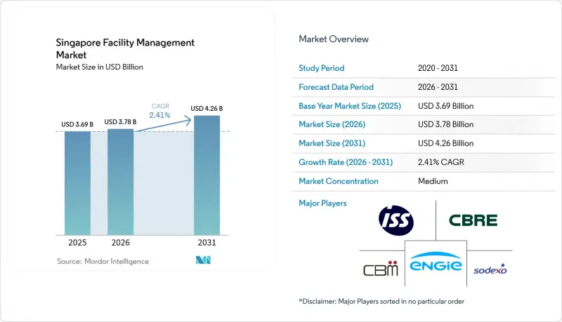 Singapore Facility Management-市場-IMG1
