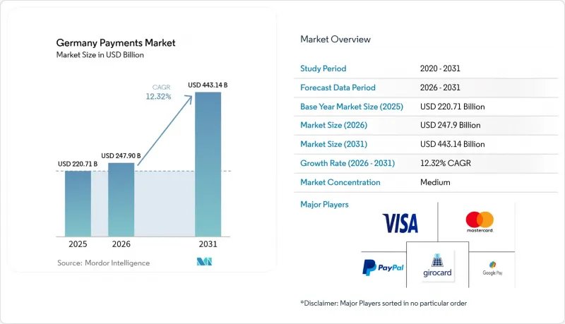 Germany Payments-市場-IMG1