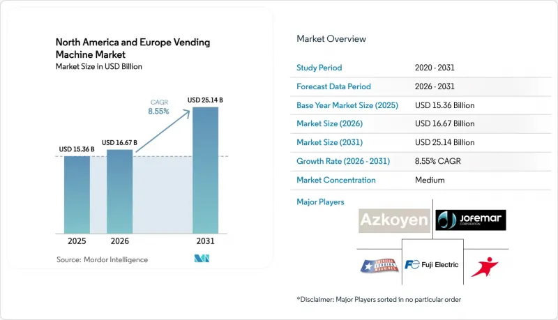 North America And Europe Vending Machine-Market-IMG1