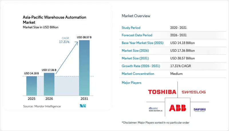 Asia-Pacific Warehouse Automation-Market-IMG1