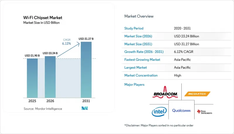 Wi-Fi Chipset-Market-IMG1