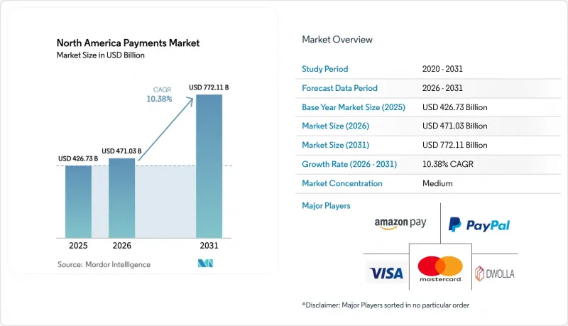 North America Payments-Market-IMG1