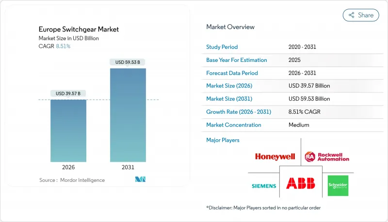 Europe Switchgear-Market-IMG1