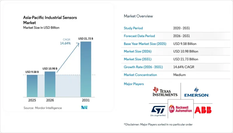 Asia-Pacific Industrial Sensors-Market-IMG1