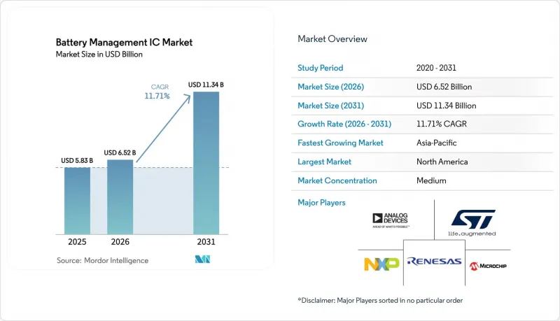 Battery Management IC-Market-IMG1