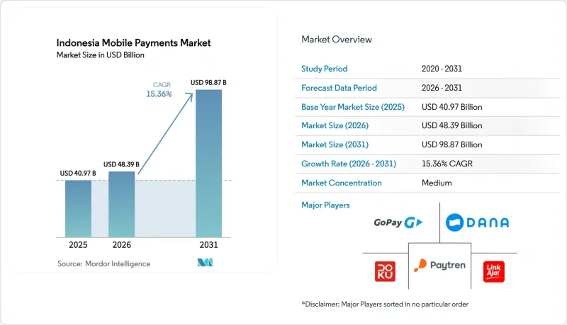 Indonesia Mobile Payments-市場-IMG1