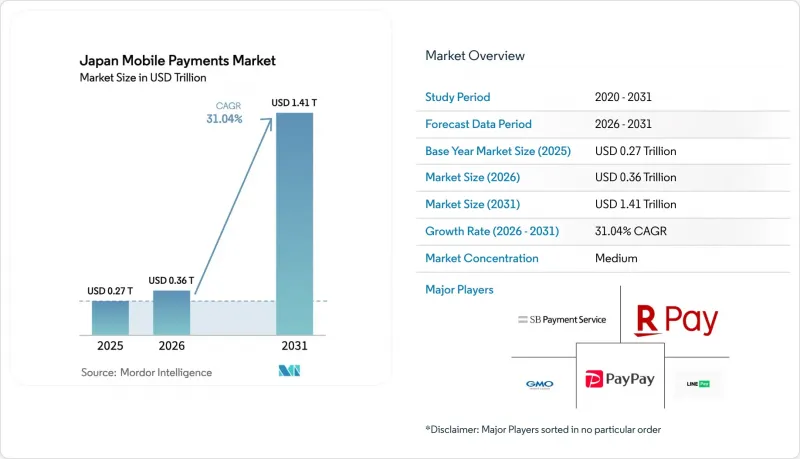 Japan Mobile Payments-市場-IMG1