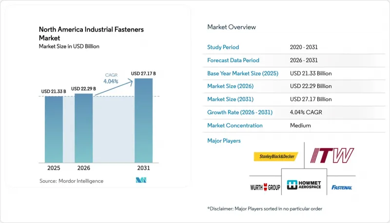 North America Industrial Fasteners-Market-IMG1