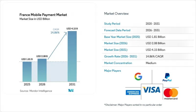 France Mobile Payment-Market-IMG1