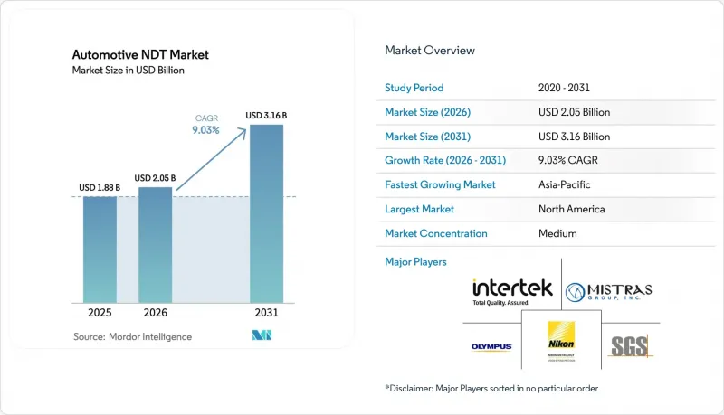 Automotive NDT-Market-IMG1