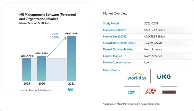 HR Management Software(Personnel And Organization)-Market-IMG1