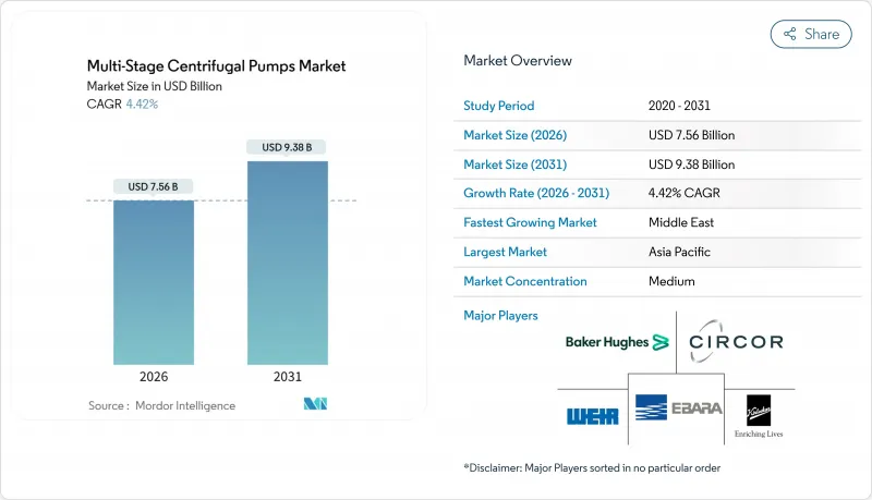 Multi-Stage Centrifugal Pumps-Market-IMG1