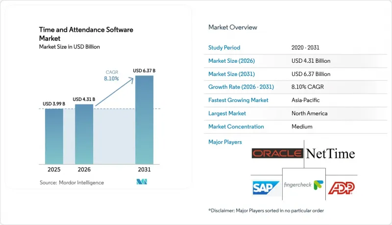 Time And Attendance Software-Market-IMG1