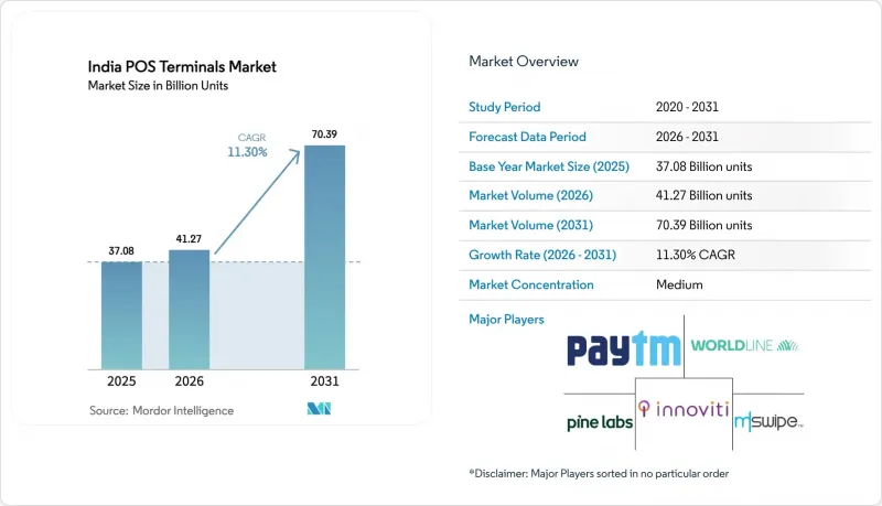 India POS Terminals-Market-IMG1