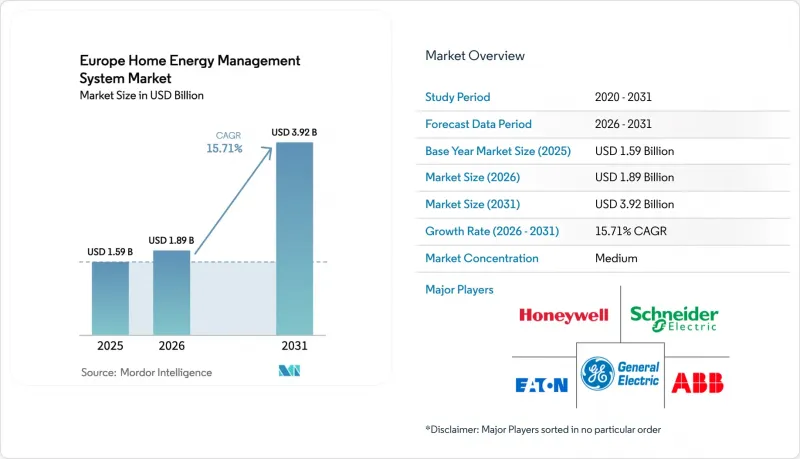 Europe Home Energy Management System-市場-IMG1
