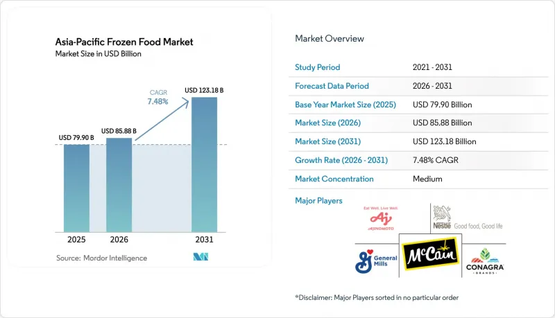 Asia-Pacific Frozen Food-Market-IMG1