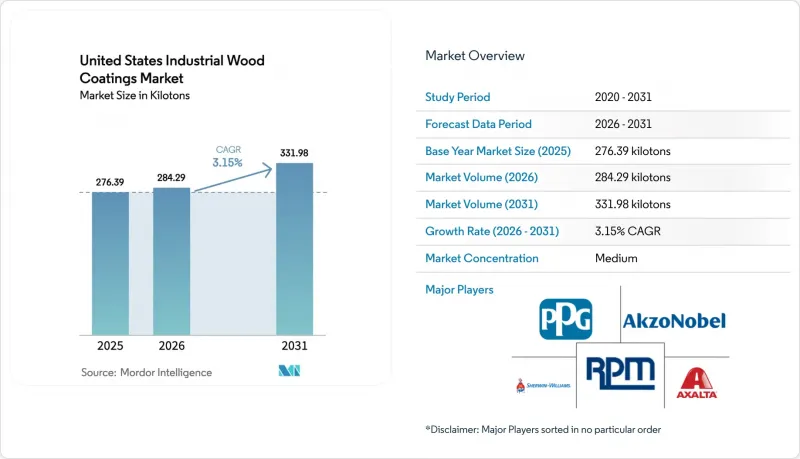 United States Industrial Wood Coatings-Market-IMG1