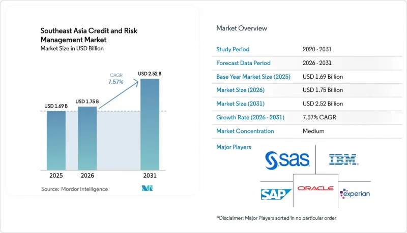 Southeast Asia Credit And Risk Management-Market-IMG1