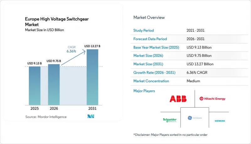 Europe High Voltage Switchgear-Market-IMG1