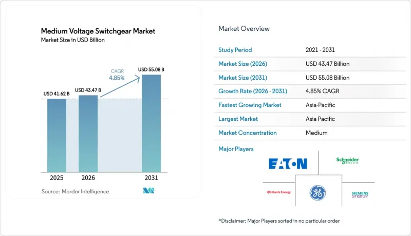 Medium Voltage Switchgear-Market-IMG1