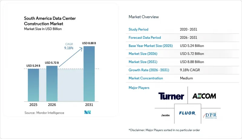 South America Data Center Construction-Market-IMG1