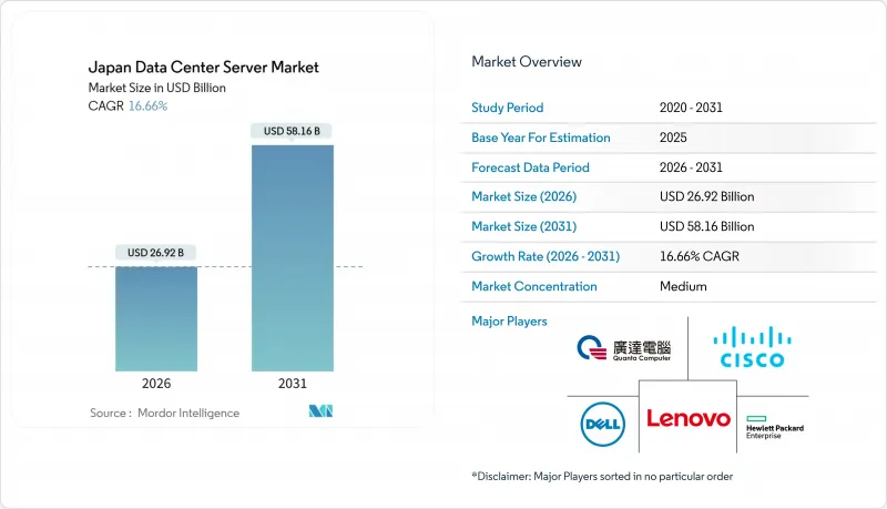 Japan Data Center Server-市場-IMG1