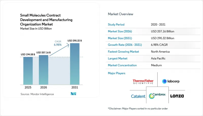 Small Molecules Contract Development And Manufacturing Organization-市場-IMG1