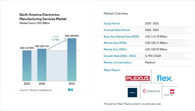 North America Electronics Manufacturing Services-Market-IMG1