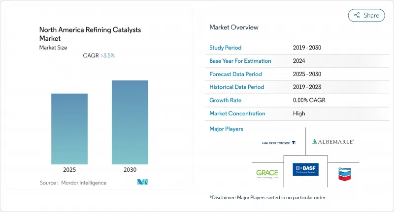 North America Refining Catalysts-Market-IMG1